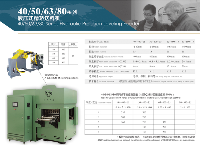 40系列液壓式送料機(jī)的常見問題解決方法介紹